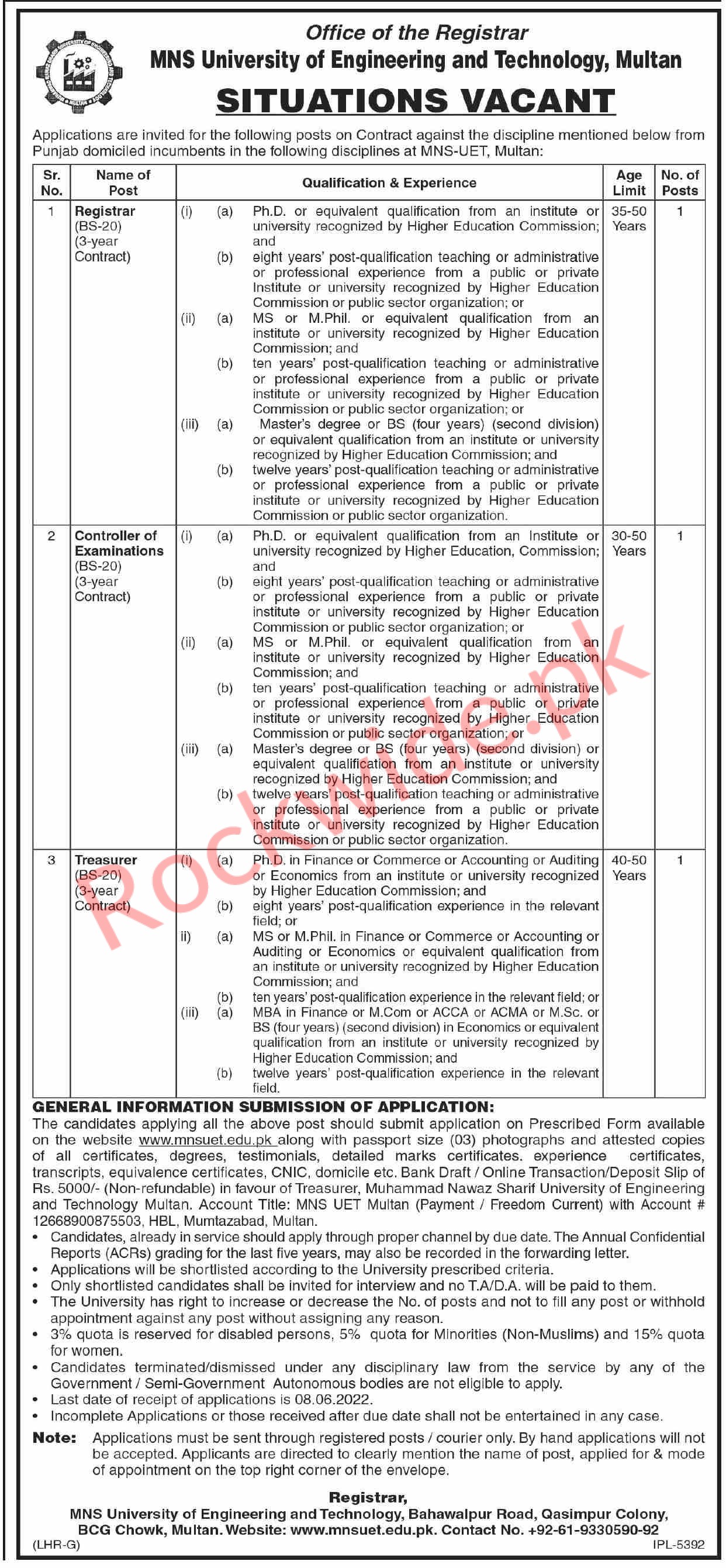 MNS University of Engineer And Technology jobs in multan